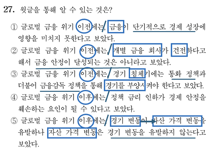 2020학년도 6월 모의고사_27번 내용일치.png