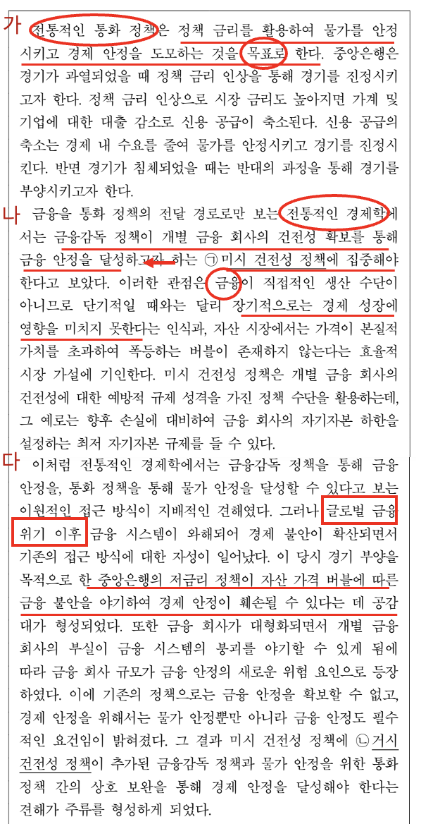 2020학년도 6월 모의고사_통화정책 경제지문.png