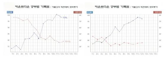 카운트다운1.jpg