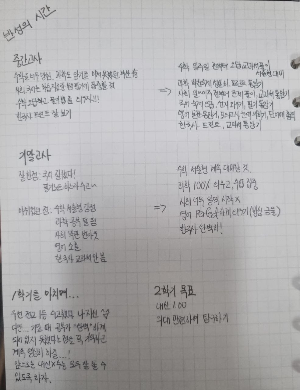 최정인_오답노트_02.jpg